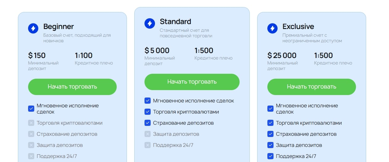 Bonmopro обман