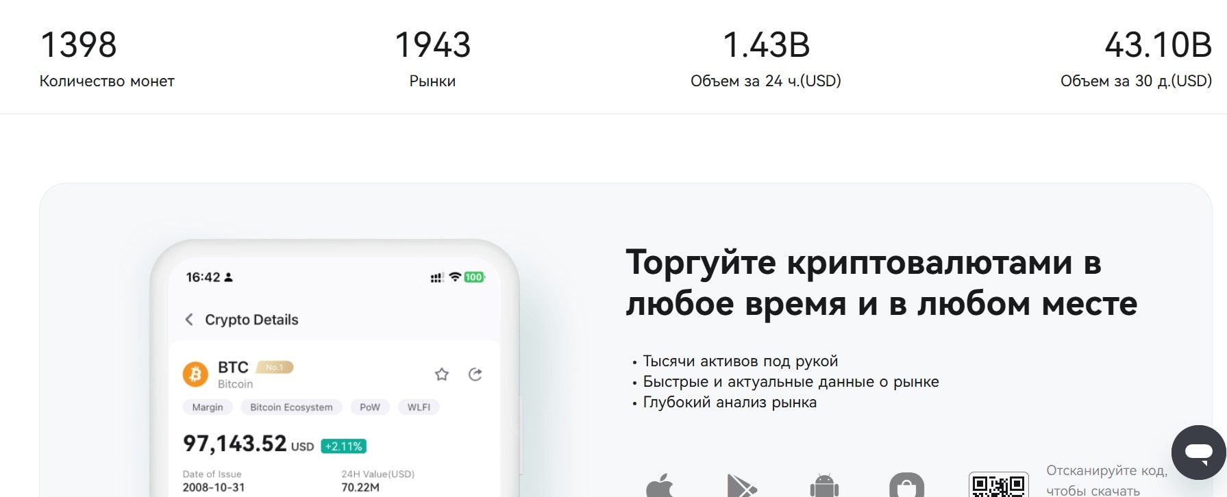 CoinEx.com обман