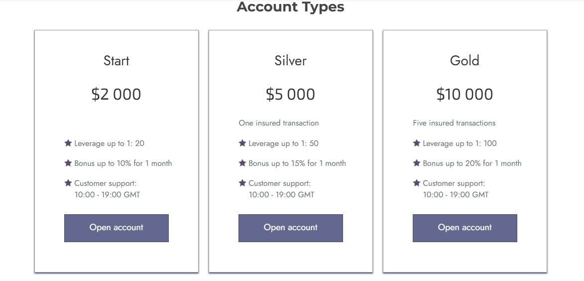 Solar Finance Solutions обман