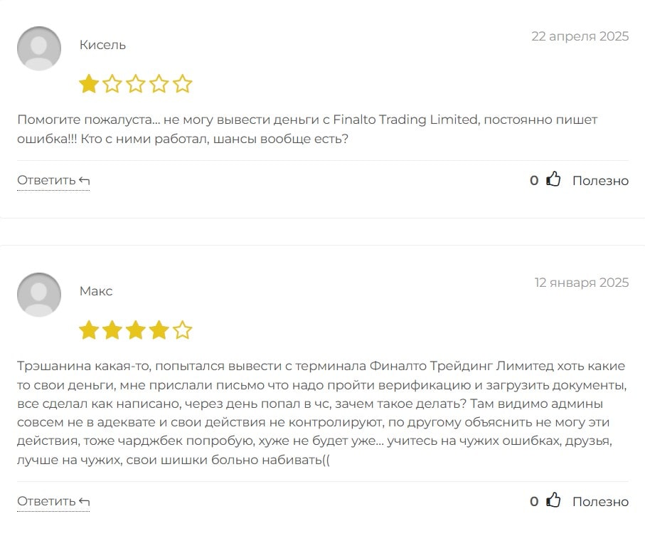 Finalto Trading Limited (ft-limited.net) отзывы