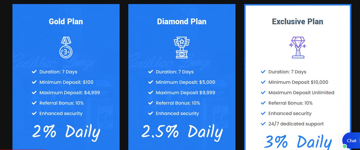 PearlFisher Capital Limited обман