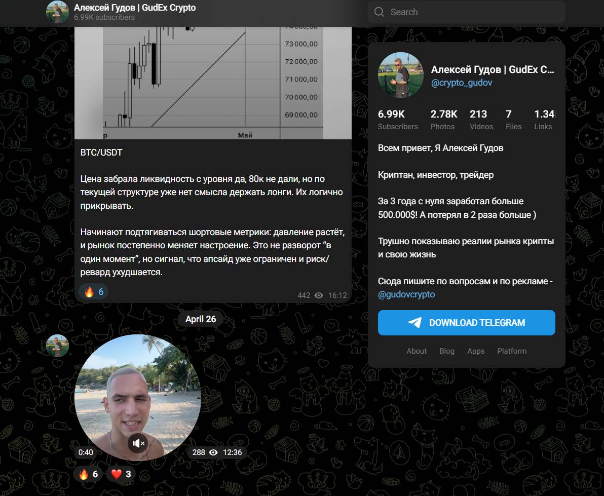 GudEx Crypto обман