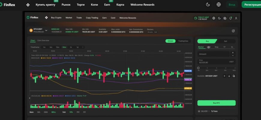 Биржа Finrex (finrex.com)